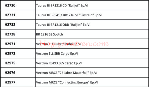 Taurus-Europalok y E-Lok Vectron BR 193/ RE 493 Mehrsystemlok - Hobbytrain - Zaratren.com