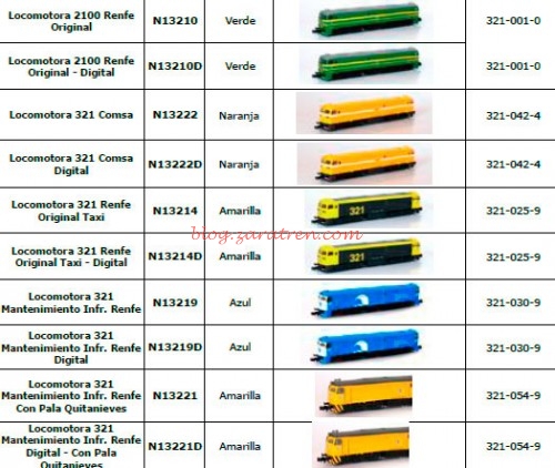 Mftrain-Novedades-01-2015