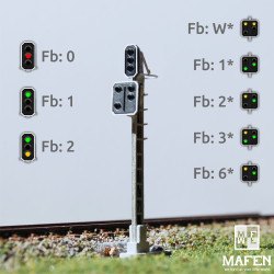 Señal avanzada de 4 posiciones, Amarillo/Amarillo/Verde/Verde, SBB, Suiza, Marca Mafen. Ref: 4136.10.
