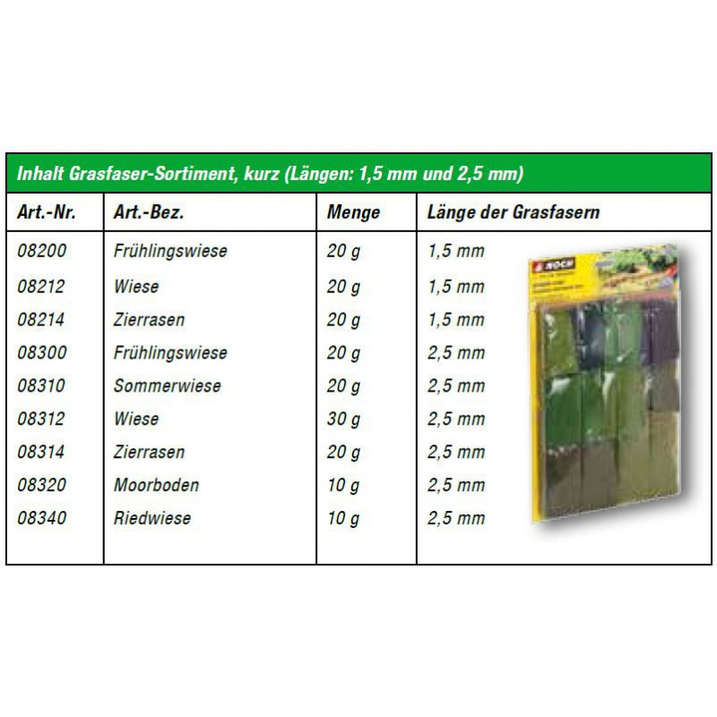 Surtido de fibras de hierba corta, 9 colores. Marca Noch, Ref: 07066.