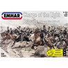 Carga de la Brigada Ligera Guerra de Crimea, Escala 1:72. Marca Emhar, Ref: EM7207.