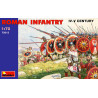 Figuras de Infanteria Romana Siglo IV-V, Escala 1:72. Marca Miniart, Ref: 72012.