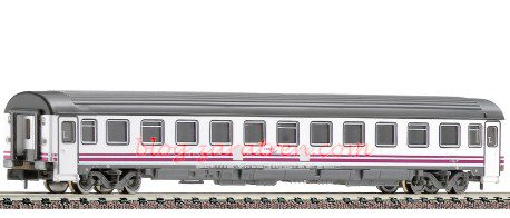 Fleischmann – Clase Eurofima. Colores Pantone. RENFE. Época V : Coche 2ª Clase Ref: 814490 – 2ª Clase Ref: 814489 – 1ª Clase Ref: 814488 – Escala N