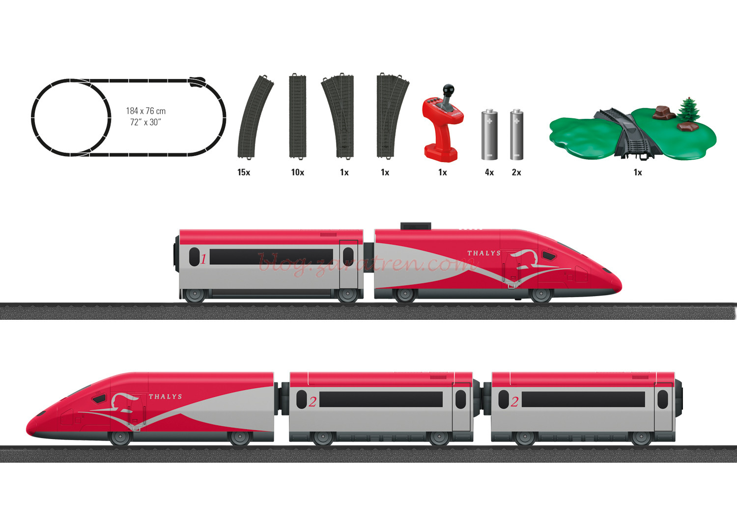 Marklin – Set de iniciacion » Thalys «, Alta velocidad, Escala H0, Ref: 29338.