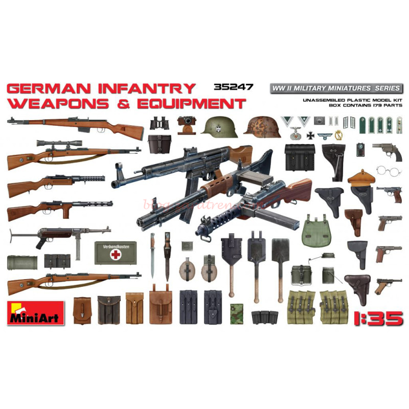 Miniart – Armas y Equipos de Infantería Alemana, Escala 1:35, Ref: 35247