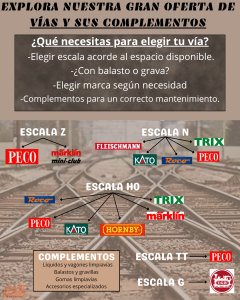 Gran surtido de vías y complementos en Zaratren.com.